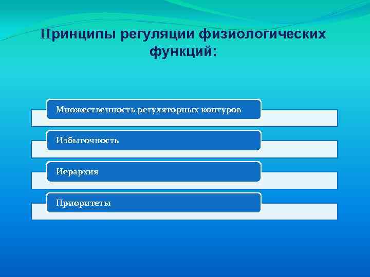 Основы регуляции. Принципы регуляции. Принципы регуляции физиологических процессов. Основные принципы регуляции физиологических функций. Принципы регуляции физиологических функций в процессе развития.