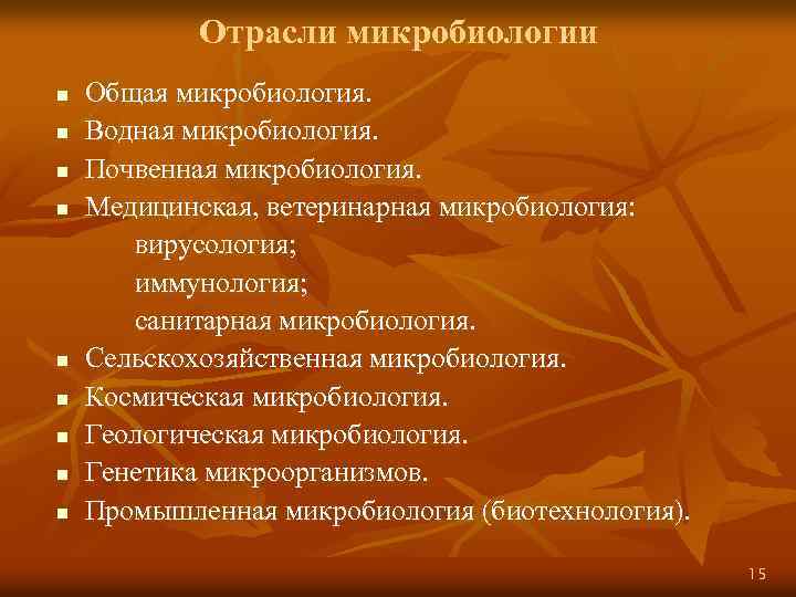 Отрасли микробиологии n n n n n Общая микробиология. Водная микробиология. Почвенная микробиология. Медицинская,