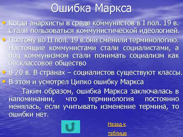 Ошибка Маркса • Когда анархисты в среде коммунистов в I пол. 19 в. •