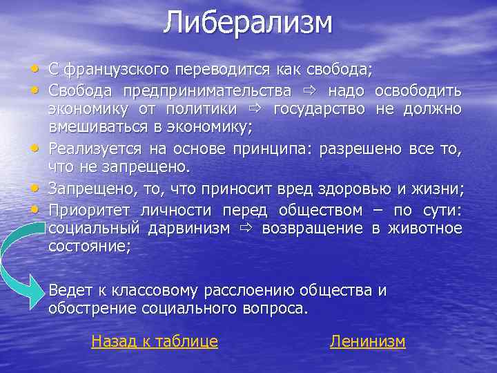 Либерализм • • • С французского переводится как свобода; Свобода предпринимательства надо освободить экономику