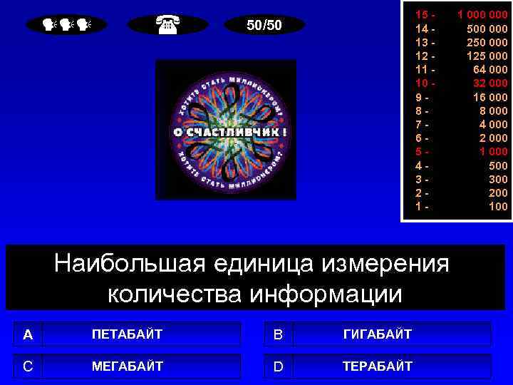  15 14 13 12 11 10 987654321 - 50/50 Наибольшая единица измерения количества
