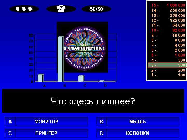  15 14 13 12 11 10 987654321 - 50/50 Что здесь лишнее? A