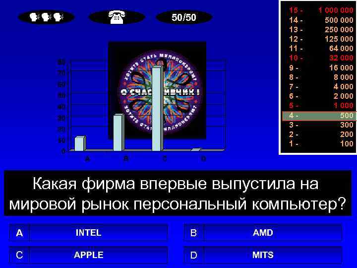  15 14 13 12 11 10 987654321 - 50/50 1 000 500 000