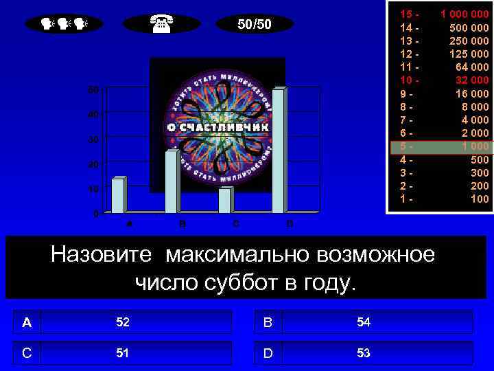  15 14 13 12 11 10 987654321 - 50/50 Назовите максимально возможное число