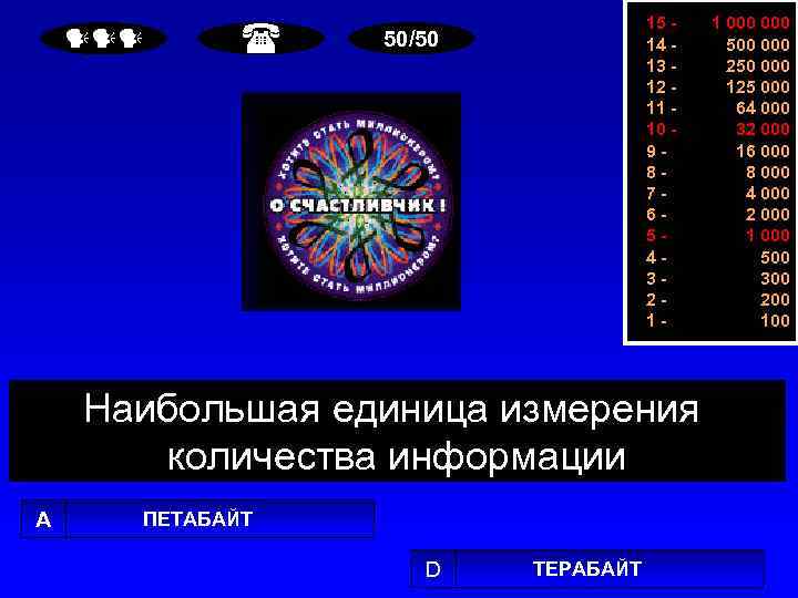  15 14 13 12 11 10 987654321 - 50/50 Наибольшая единица измерения количества