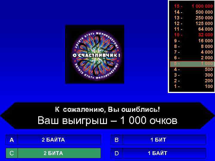 15 14 13 12 11 10 987654321 - К сожалению, Вы ошиблись! Ваш выигрыш