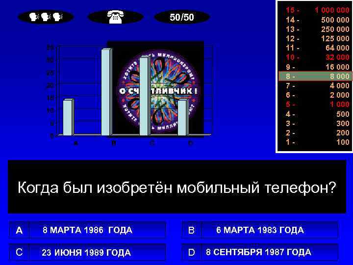  50/50 15 14 13 12 11 10 987654321 - 1 000 500 000