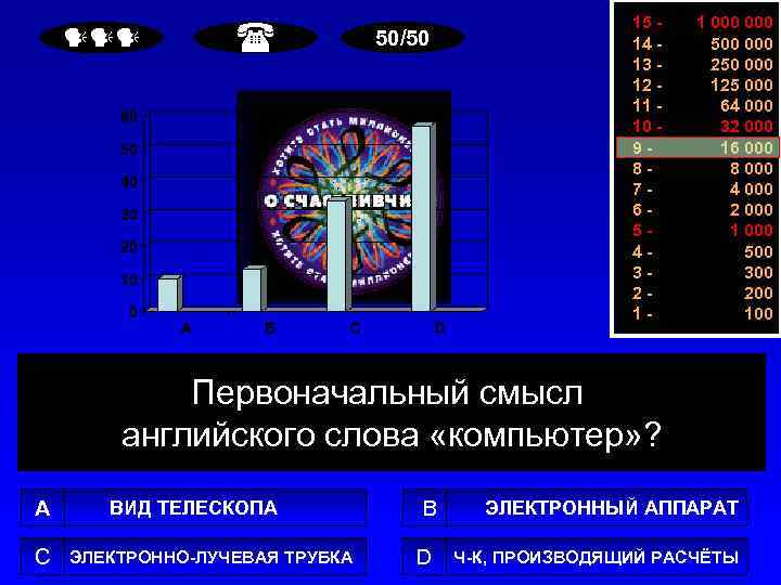  50/50 15 14 13 12 11 10 987654321 - 1 000 500 000