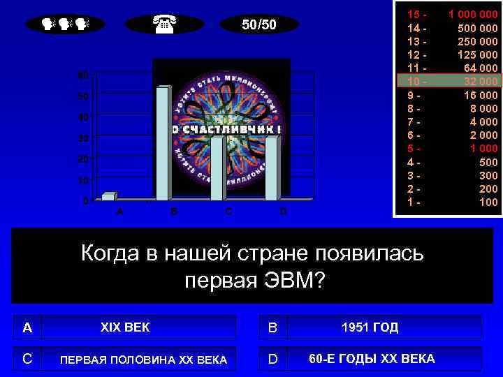  15 14 13 12 11 10 987654321 - 50/50 Когда в нашей стране