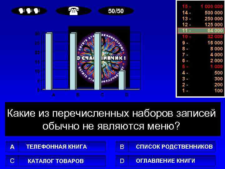  50/50 15 14 13 12 11 10 987654321 - 1 000 500 000