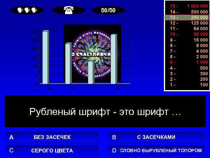  50/50 15 14 13 12 11 10 987654321 - 1 000 500 000