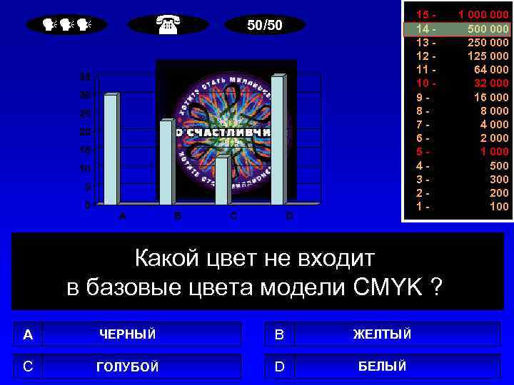  15 14 13 12 11 10 987654321 - 50/50 Какой цвет не входит