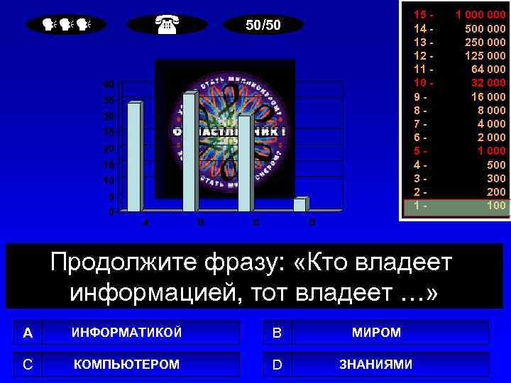  15 14 13 12 11 10 987654321 - 50/50 Продолжите фразу: «Кто владеет