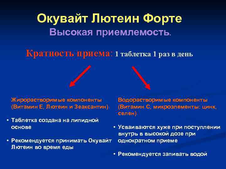 Окувайт Лютеин Форте Высокая приемлемость. Кратность приема: 1 таблетка 1 раз в день Жирорастворимые
