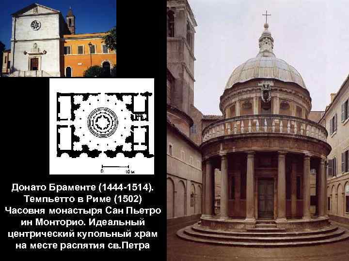 Донато Браменте (1444 -1514). Темпьетто в Риме (1502) Часовня монастыря Сан Пьетро ин Монторио.