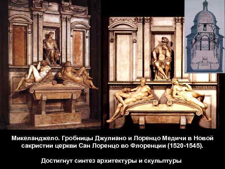Микеланджело. Гробницы Джулиано и Лоренцо Медичи в Новой сакристии церкви Сан Лоренцо во Флоренции