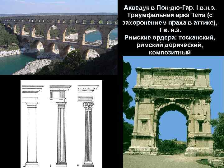 Акведук в Пон-дю-Гар. I в. н. э. Триумфальная арка Тита (с захоронением праха в