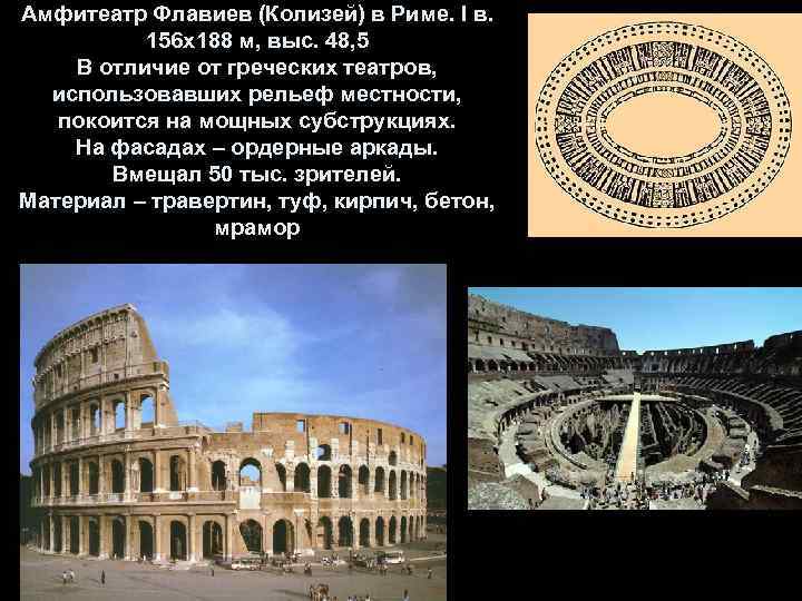 Амфитеатр Флавиев (Колизей) в Риме. I в. 156 х188 м, выс. 48, 5 В