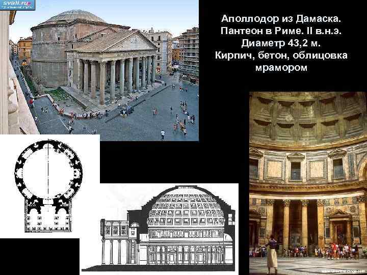 Аполлодор из Дамаска. Пантеон в Риме. II в. н. э. Диаметр 43, 2 м.