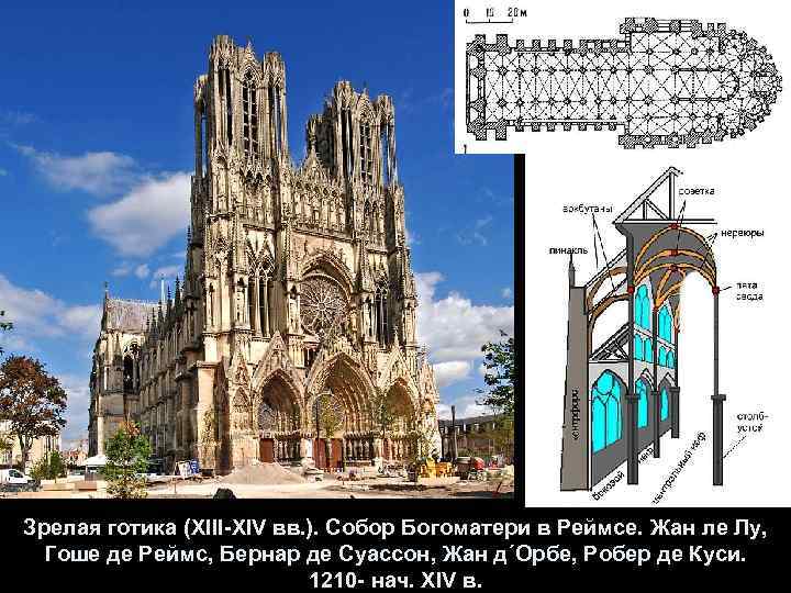 Собор в реймсе рисунок