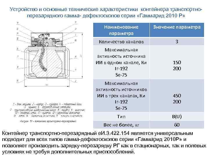 Устройство и основные технические характеристики контейнера транспортноперезарядного гамма- дефектоскопов серии «Гаммарид 2010 Р» Наименование