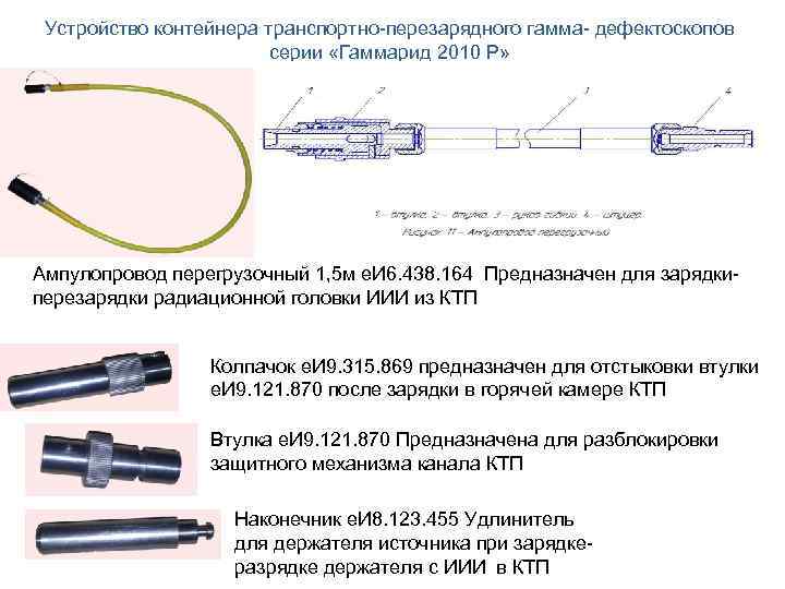 Устройство контейнера транспортно-перезарядного гамма- дефектоскопов серии «Гаммарид 2010 Р» Ампулопровод перегрузочный 1, 5 м