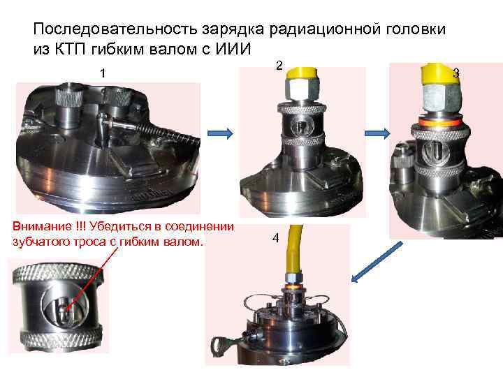 Последовательность зарядка радиационной головки из КТП гибким валом с ИИИ 1 Внимание !!! Убедиться