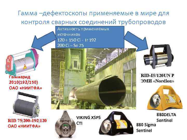 Гамма –дефектоскопы применяемые в мире для контроля сварных соединений трубопроводов Активность применяемых источников 120