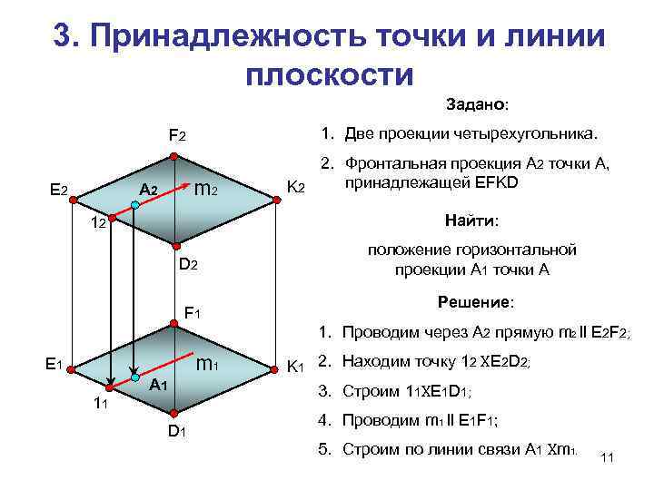 3. Принадлежность точки и линии плоскости Задано: 1. Две проекции четырехугольника. F 2 Е