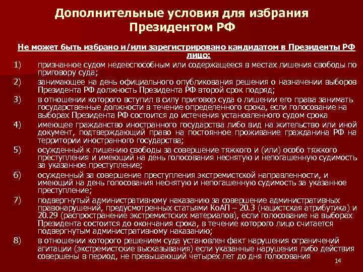 Дополнительные условия для избрания Президентом РФ Не может быть избрано и/или зарегистрировано кандидатом в