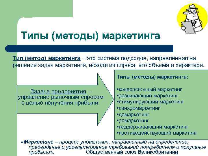 Маркетинговые методы