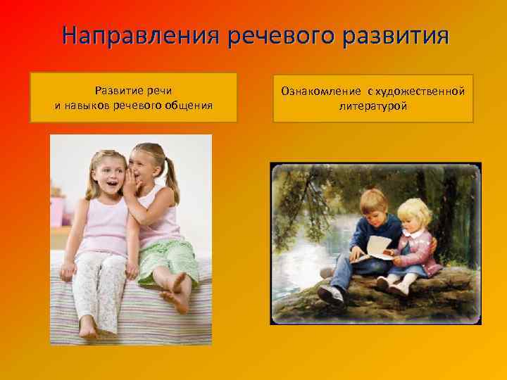 Направления речевого развития Развитие речи и навыков речевого общения Ознакомление с художественной литературой 