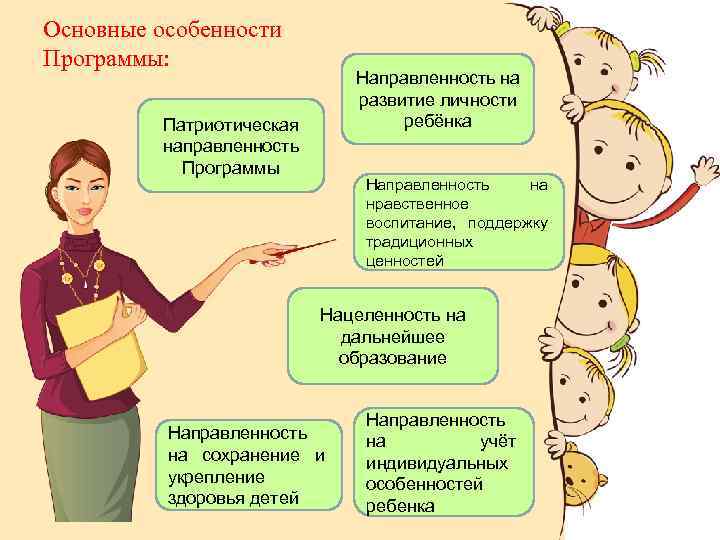 Основные особенности Программы: Направленность на развитие личности ребёнка Патриотическая направленность Программы Направленность на нравственное