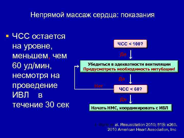 Непрямой массаж сердца: показания § ЧСС остается на уровне, меньшем, чем 60 уд/мин, несмотря