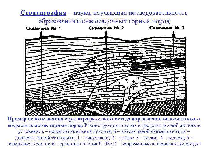 Образец породы из скважины 4 буквы первая к