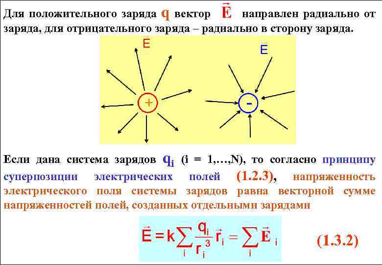 Положительный заряд это