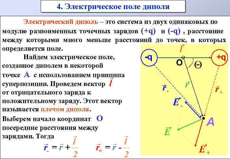 Характеристики электрического поля