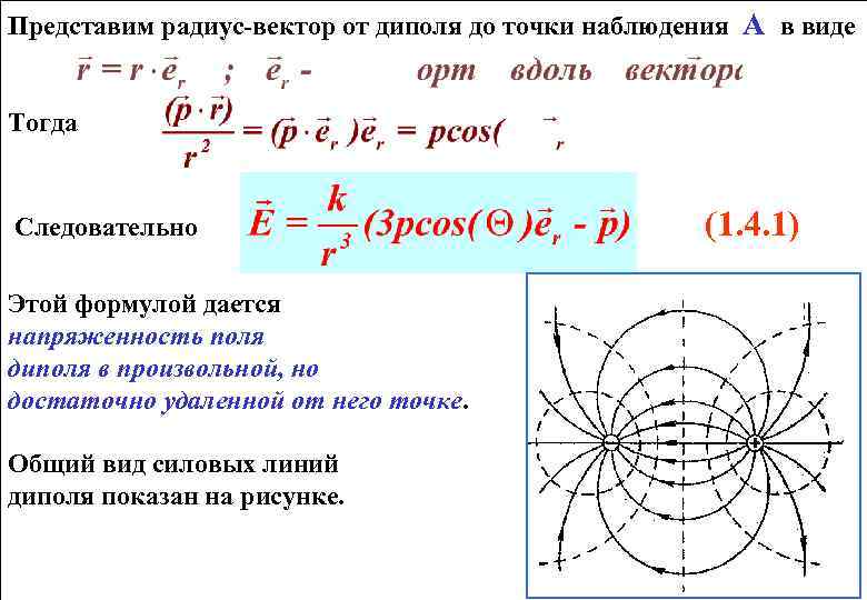 Радиус представляет