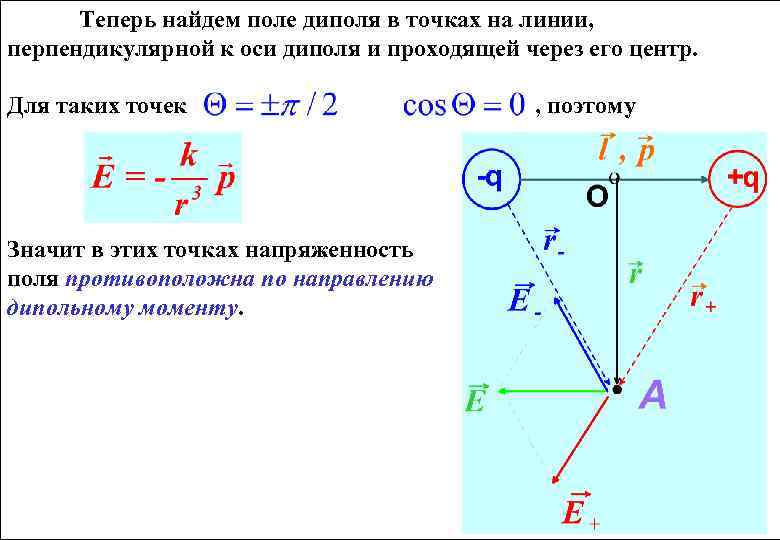 Теперь найдем поле диполя в точках на линии, перпендикулярной к оси диполя и проходящей