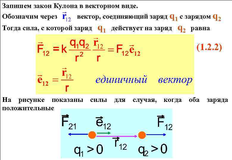 Закон кулона можно записать в виде