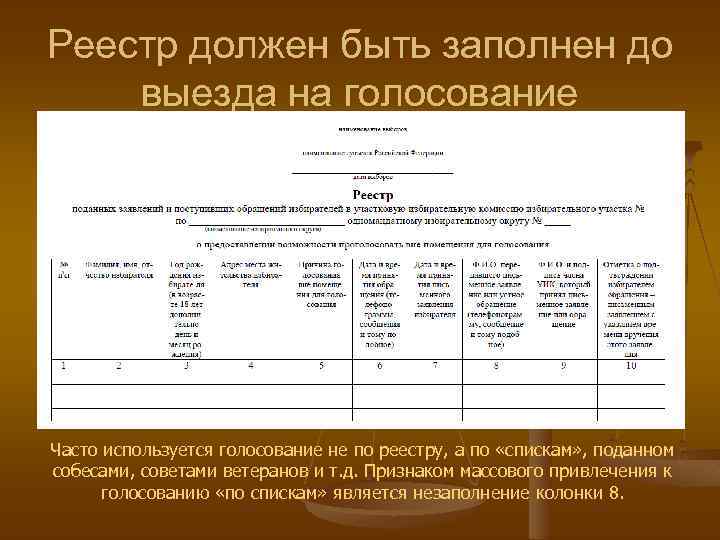Реестр должен быть заполнен до выезда на голосование Часто используется голосование не по реестру,