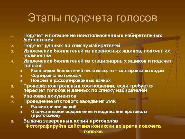 Этапы подсчета голосов Подсчет и погашение неиспользованных избирательных бюллетеней Подсчет данных по списку избирателей