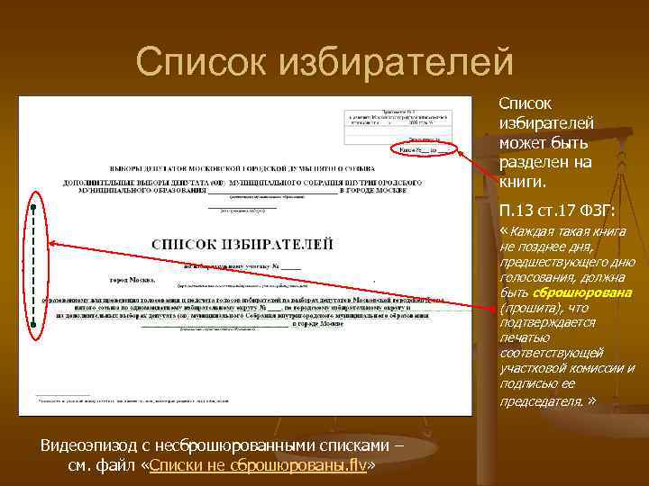 Список избирателей может быть разделен на книги. П. 13 ст. 17 ФЗГ: «Каждая такая