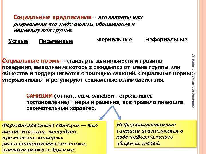 Предписания социальных норм. Социальные предписания это. Социальные предписания примеры. Социальные запреты. Предписания и запреты как социальные нормы.