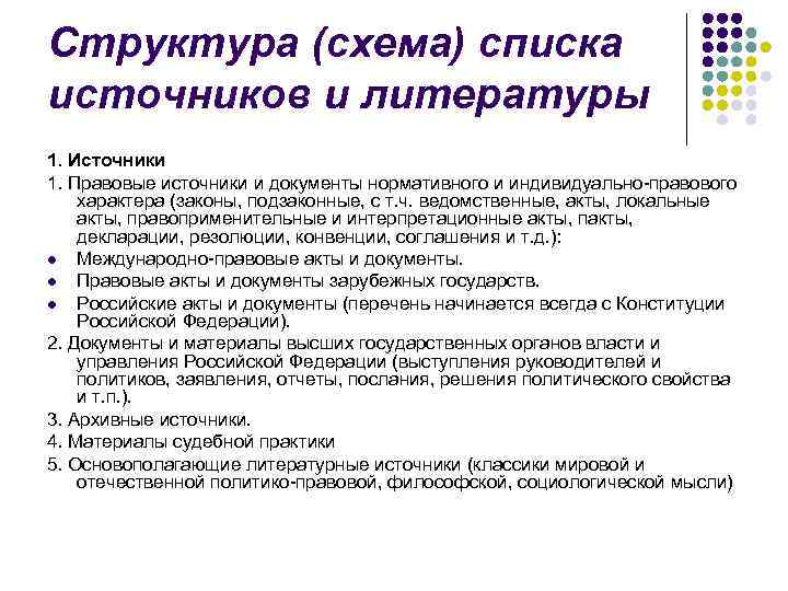 Структура (схема) списка источников и литературы 1. Источники 1. Правовые источники и документы нормативного