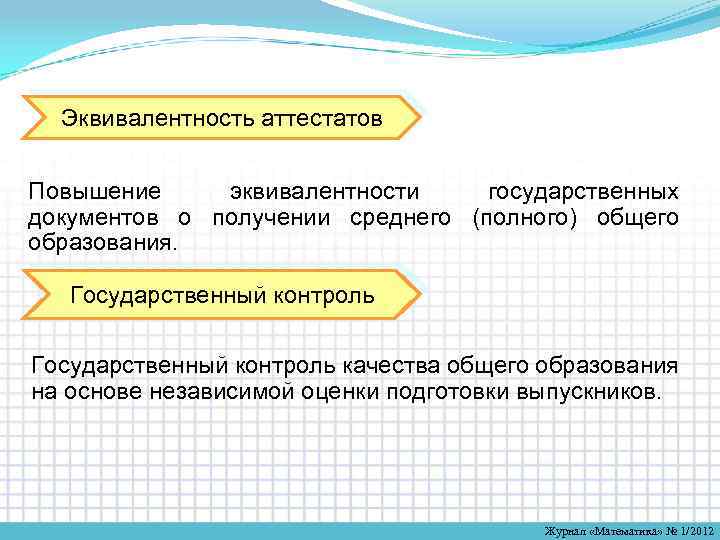 С получением среднего полного. Эквивалентность образования. Эквивалентность это в экономике. Свидетельство об эквивалентности что это. Фармацевтическая эквивалентность.