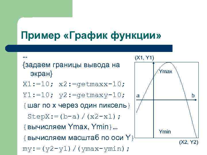 Пример «График функции» … (X 1, Y 1) {задаем границы вывода на экран} X