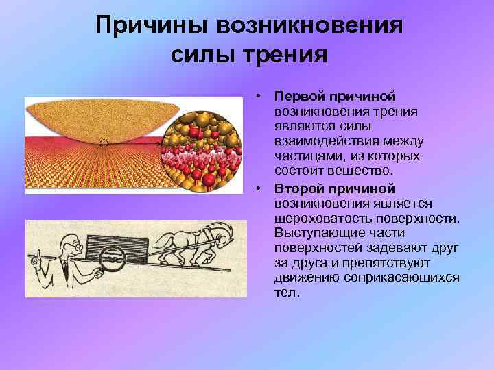 Возникновение силы трения