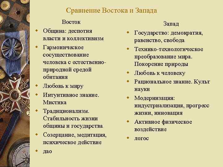 Влияние востока на запад. Культура Востока и Запада. Западная и Восточная культура. Типология культуры «Восток – Запад». Восточные и западные типы культур.