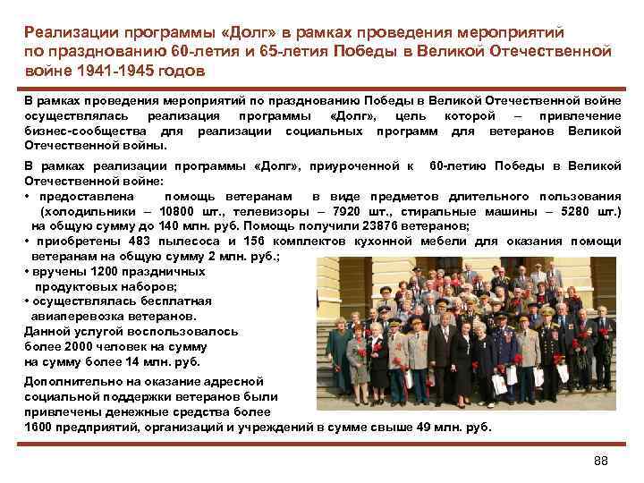 Реализации программы «Долг» в рамках проведения мероприятий по празднованию 60 -летия и 65 -летия